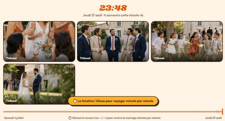 Timeline du mariage : les souvenirs revécus minute par minute